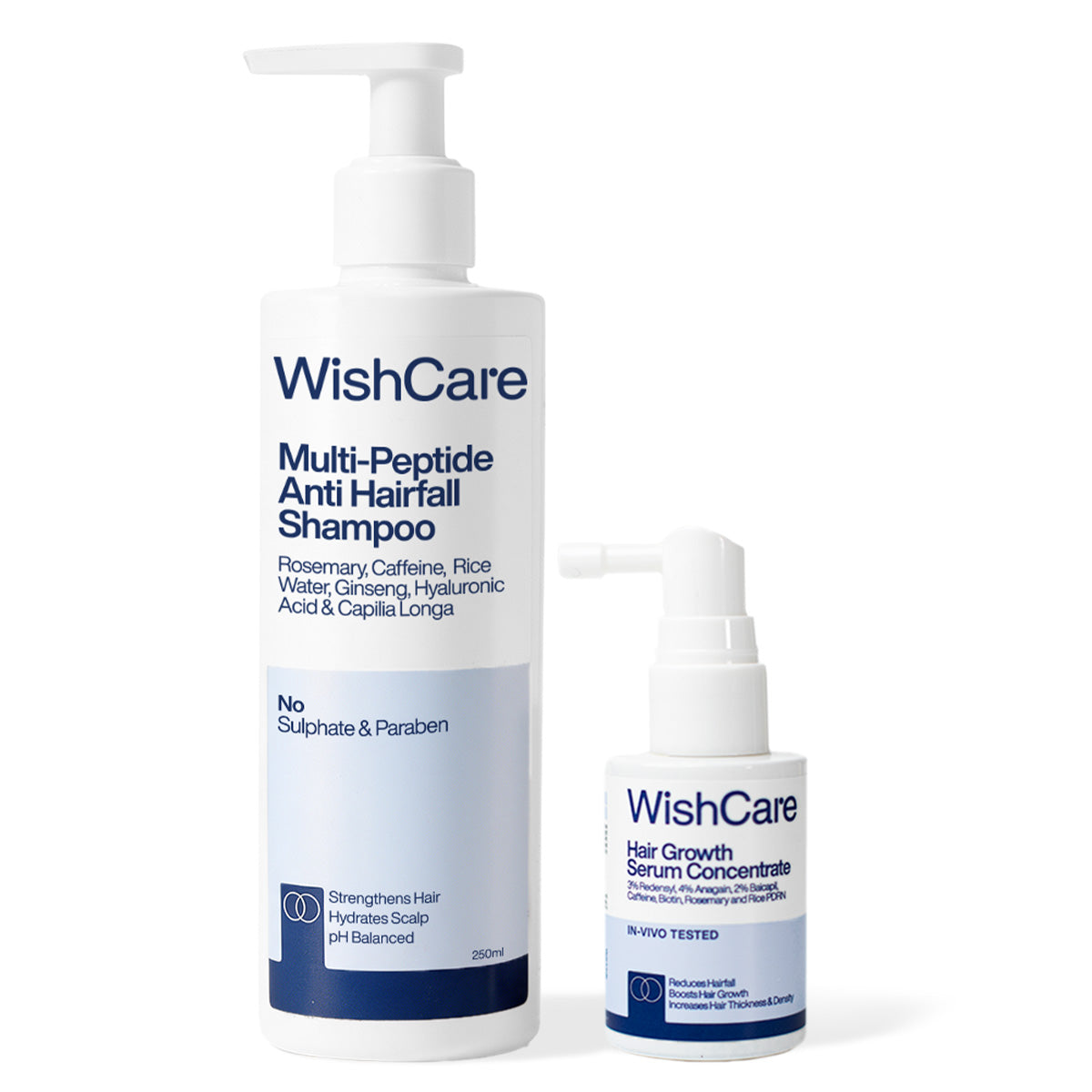 Hair Growth & Anti Hairfall Duo