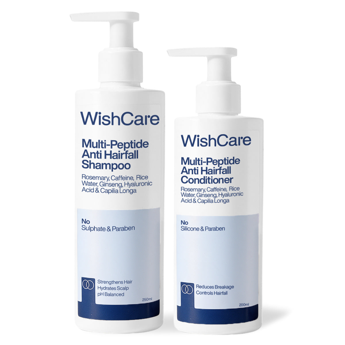 Multi Peptide Anti Hairfall Duo