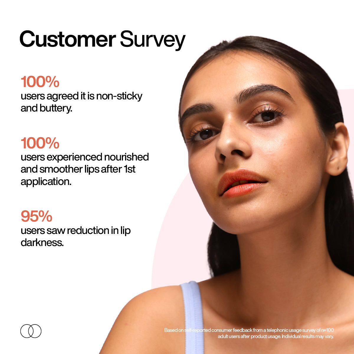 Ceramide Lip Balm with SPF 50 PA++++