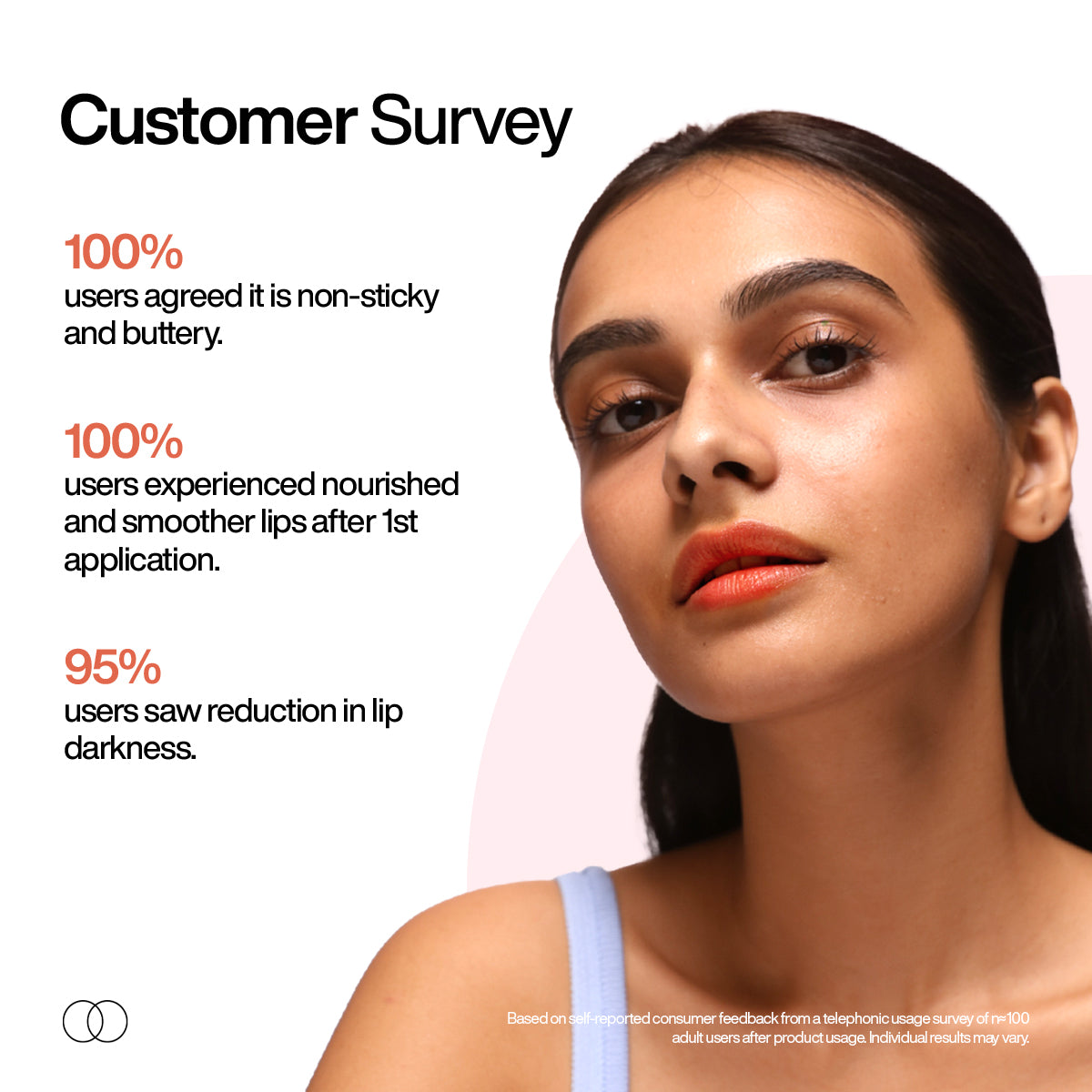 Ceramide Lip Balm with SPF 50 PA++++