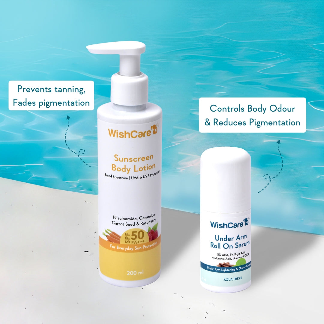 usp of SPF body lotion and roll on for controlling body odour
