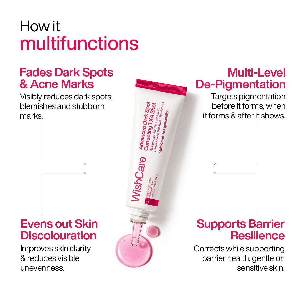 Advanced Dark Spot Correcting TXA Shot