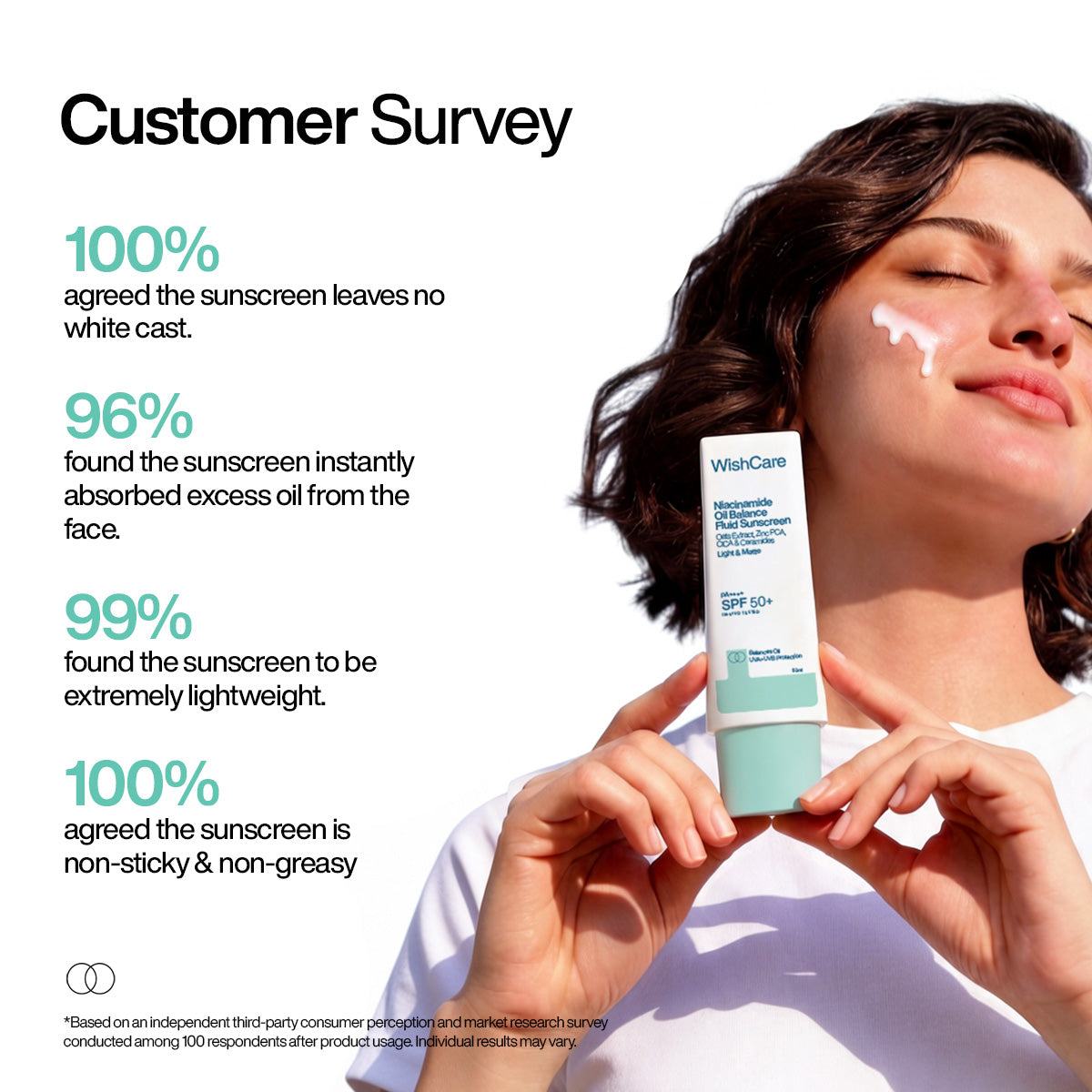 Niacinamide Oil Balance Fluid Sunscreen | SPF50 PA++++