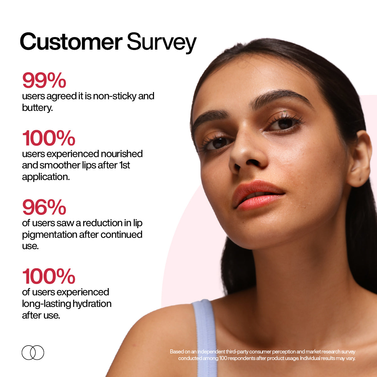 Ceramide Tinted Lip Balm Duo with SPF50 PA++++