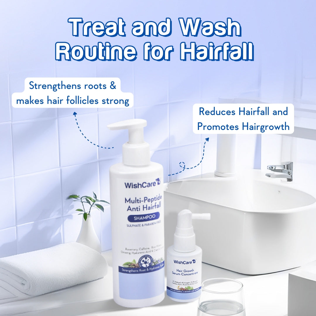 uniqueness of anti hair fall shampoo and hair growth serum