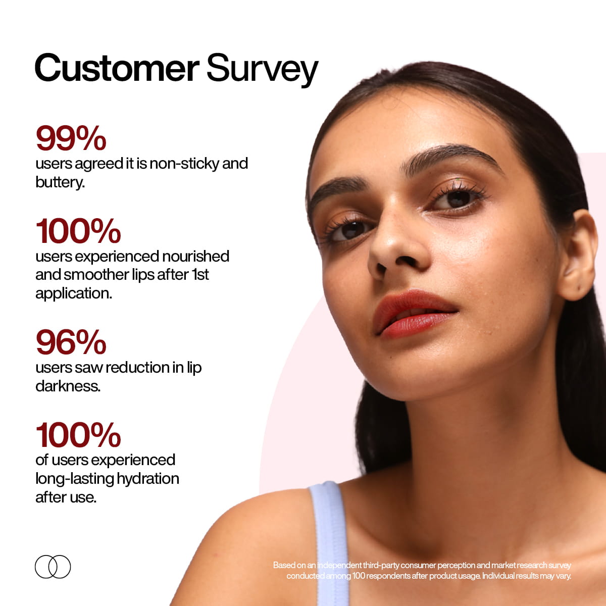 Ceramide Lip Balm with SPF 50 PA++++
