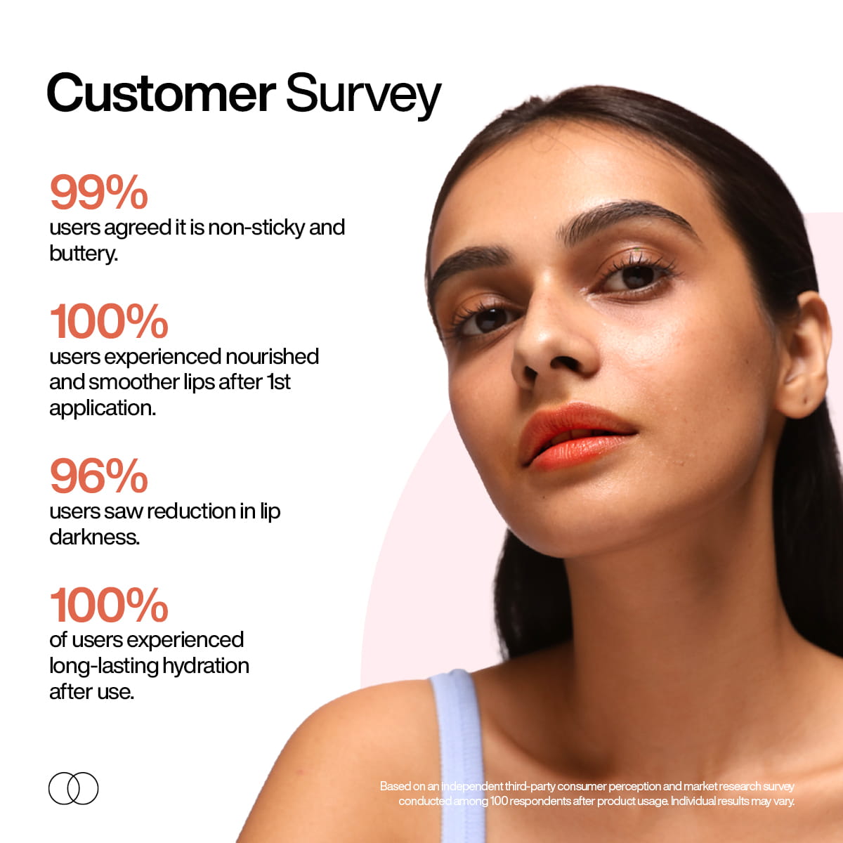 Ceramide Lip Balm with SPF 50 PA++++