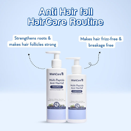 Multi Peptide Anti Hairfall Duo
