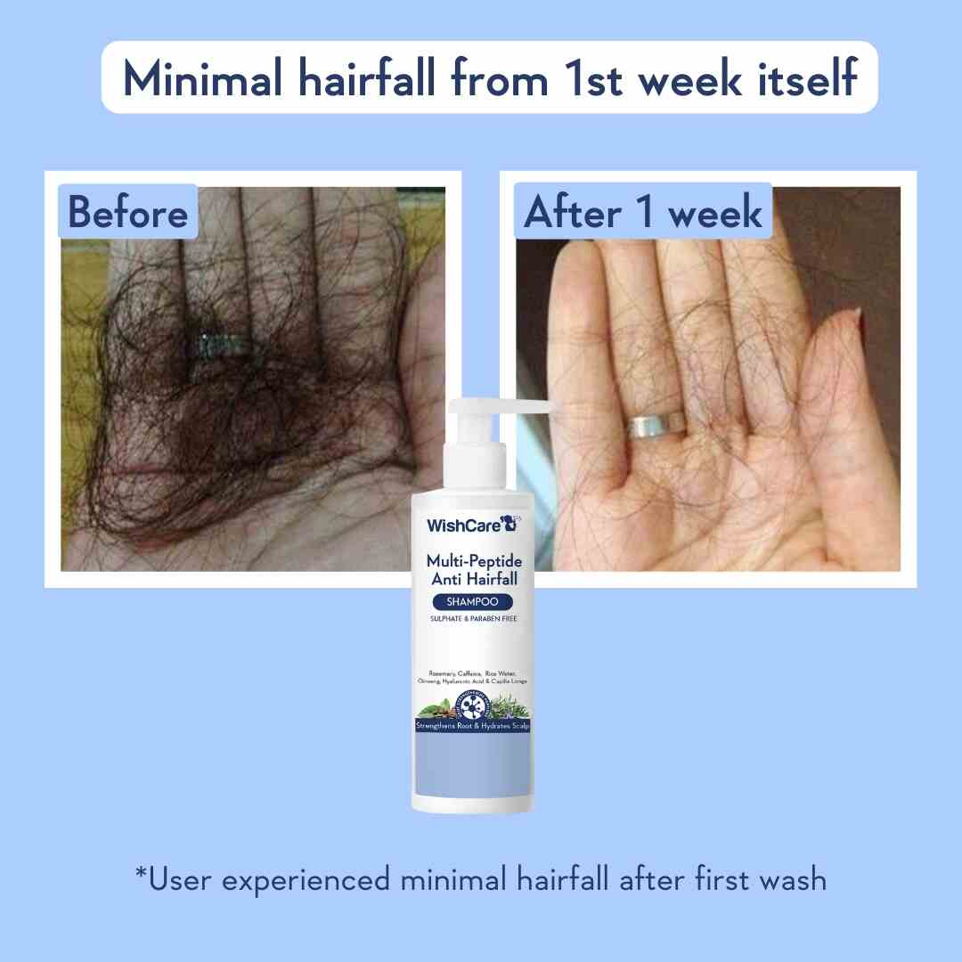 picture showing before and after images of using anti hair fall shampoo