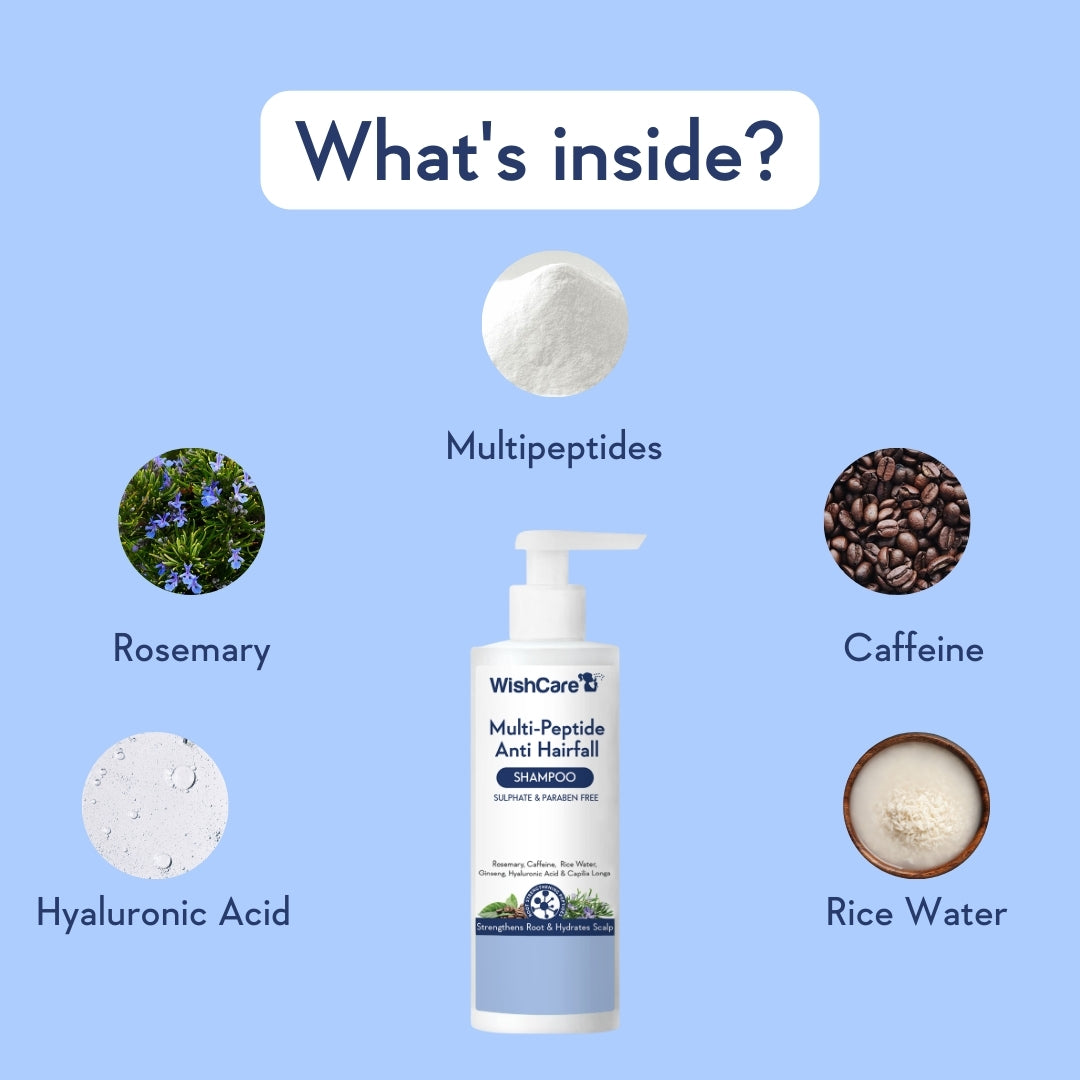 list of special ingredients like rosemary caffeine rice water hyaluronic acid