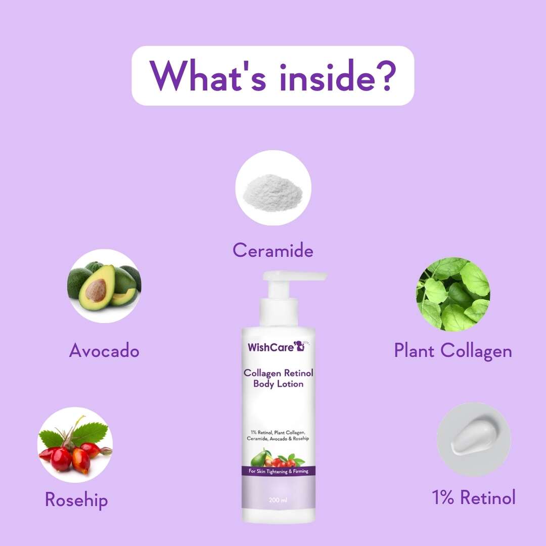 important ingredients are used for retinol body moisturizer