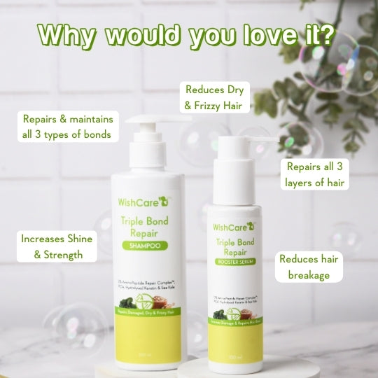 Anti-Frizz Triple Bond Repair Hair Duo