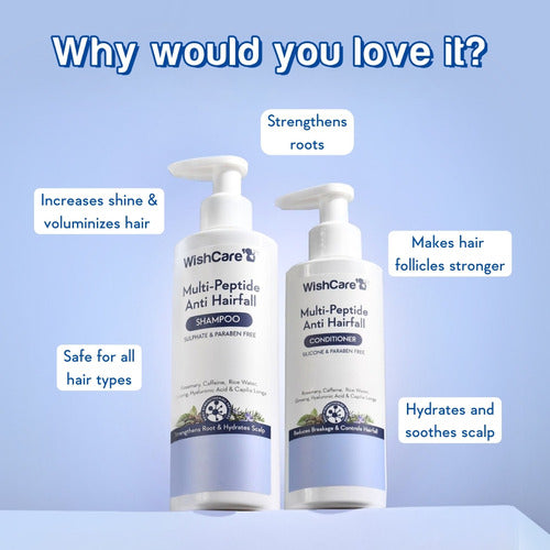 Multi Peptide Anti Hairfall Duo