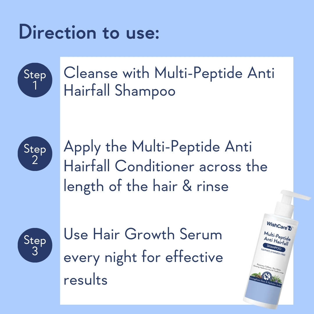 direction to use the anti fall shampoo to get best result