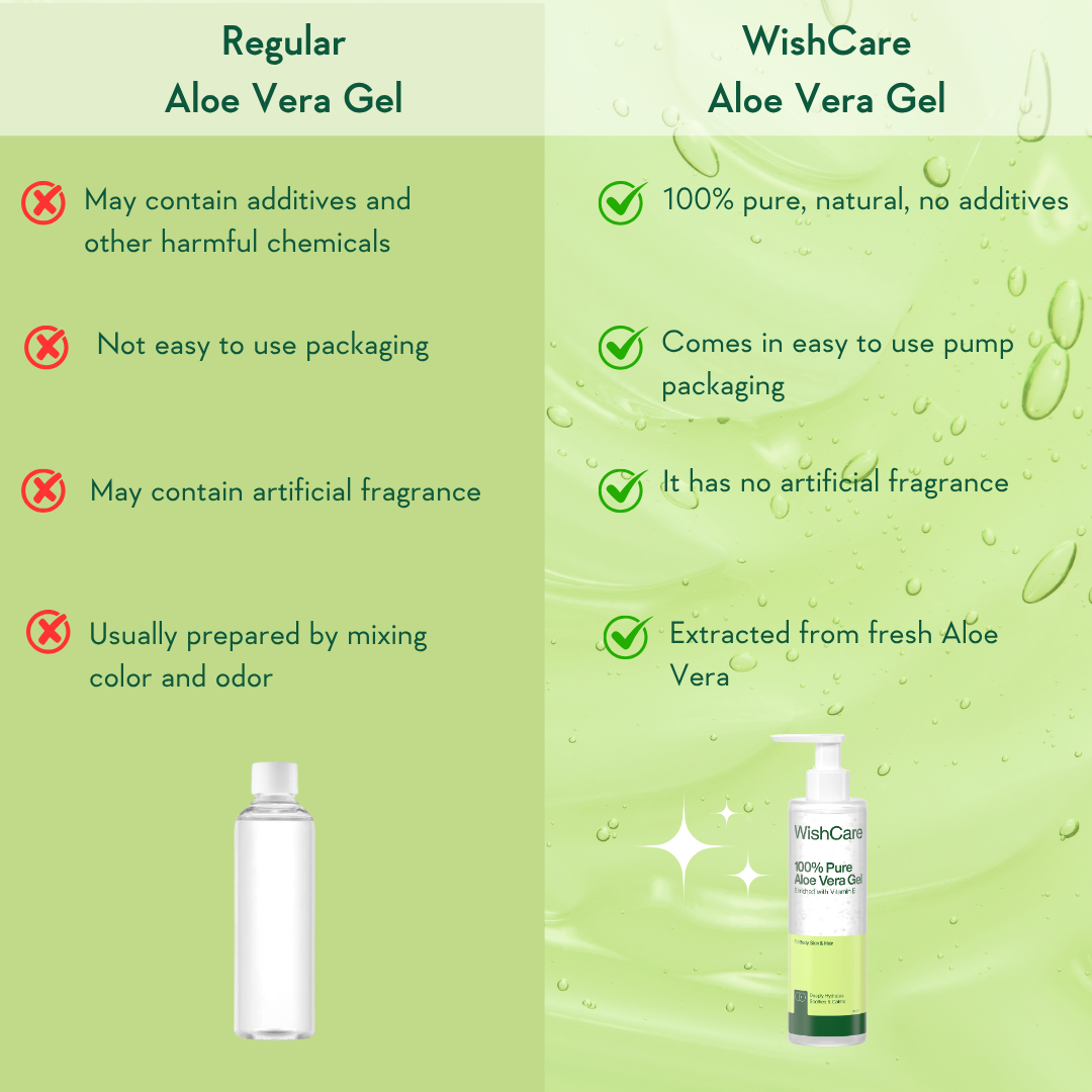 Pure Aloe Vera Gel with Vitamin E- 200gm