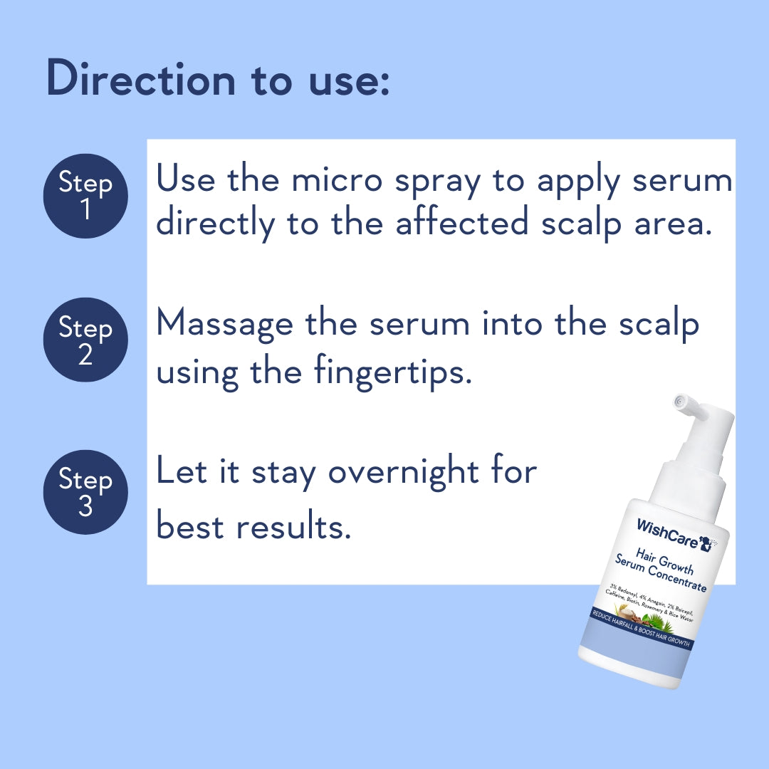 how to use the hair growth serum to boost hair growth and reduce hair fall