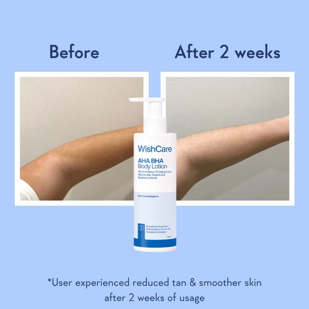 AHA BHA Body Lotion