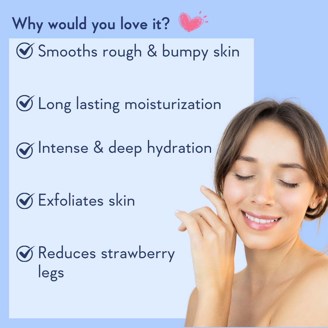 AHA BHA Body Lotion