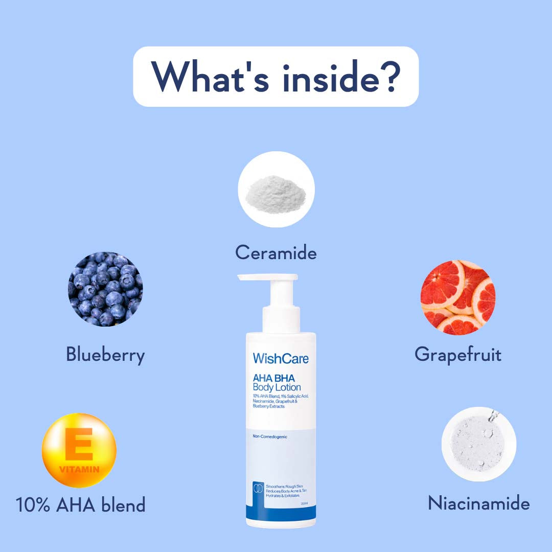 AHA BHA Body Lotion