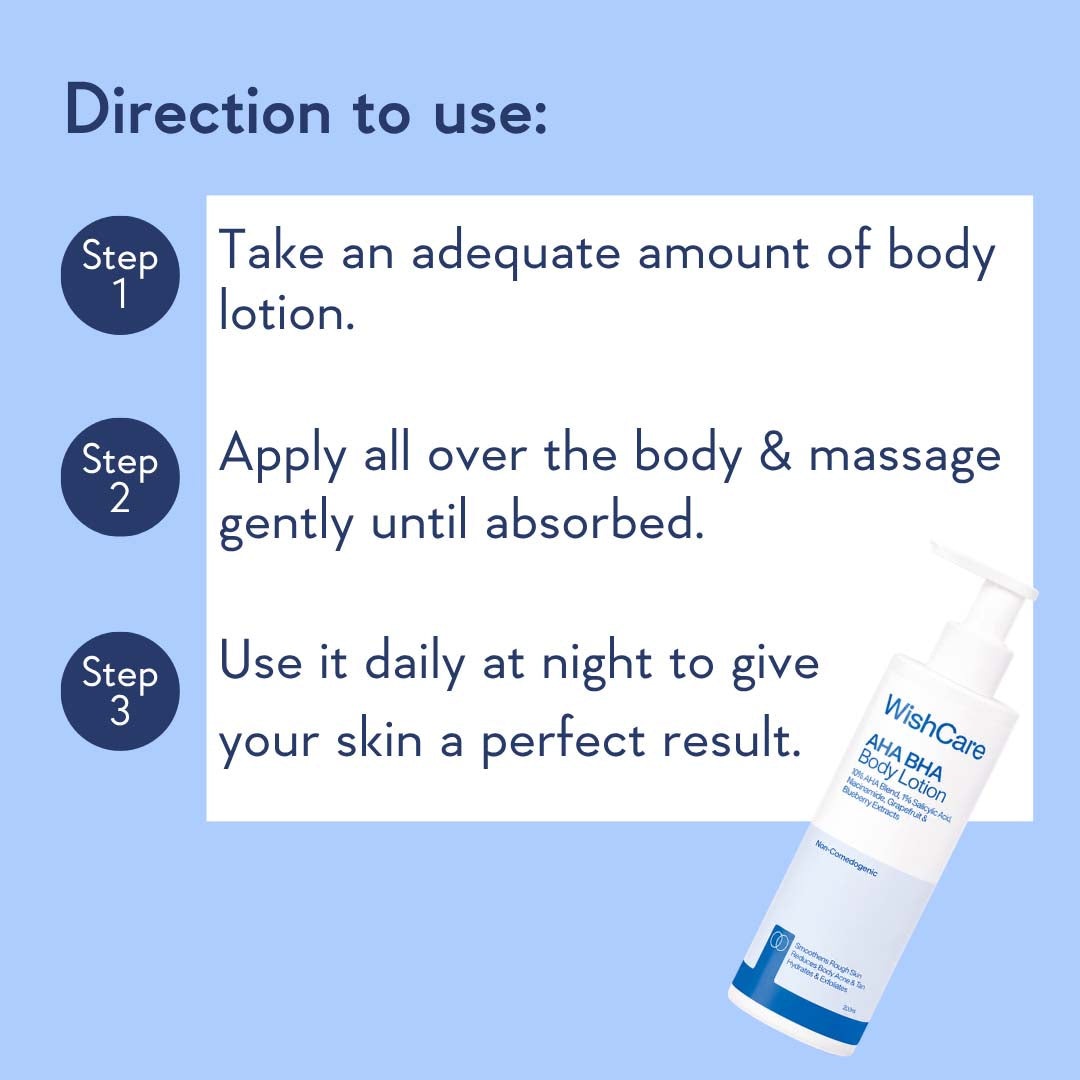 AHA BHA Body Lotion