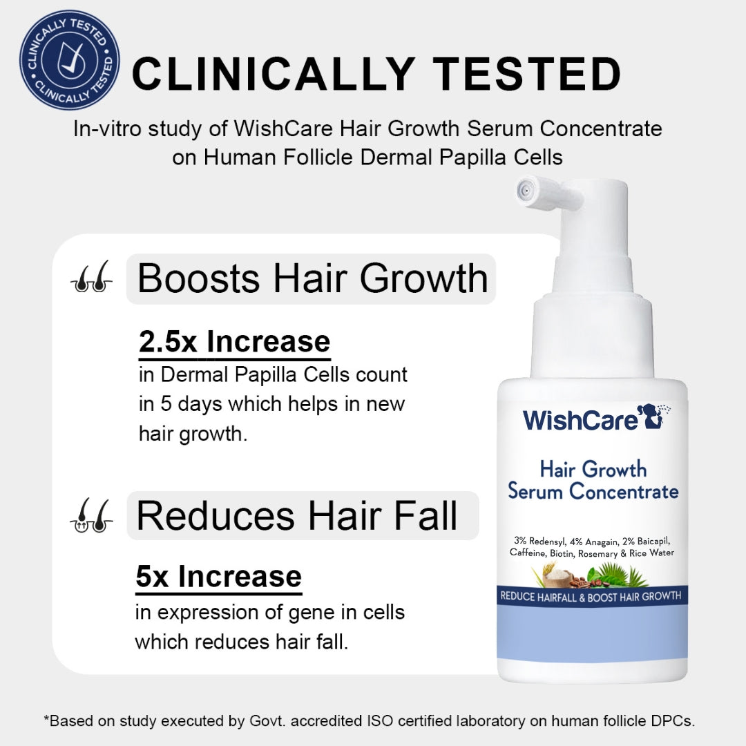 clinically tested certificate of wishcare hair growth serum that boosts hair growth