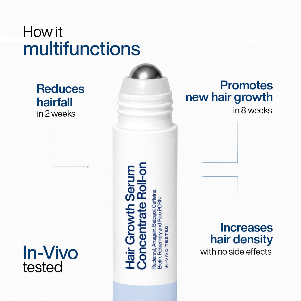 Hair Growth Serum Concentrate Roll-On | 30ml
