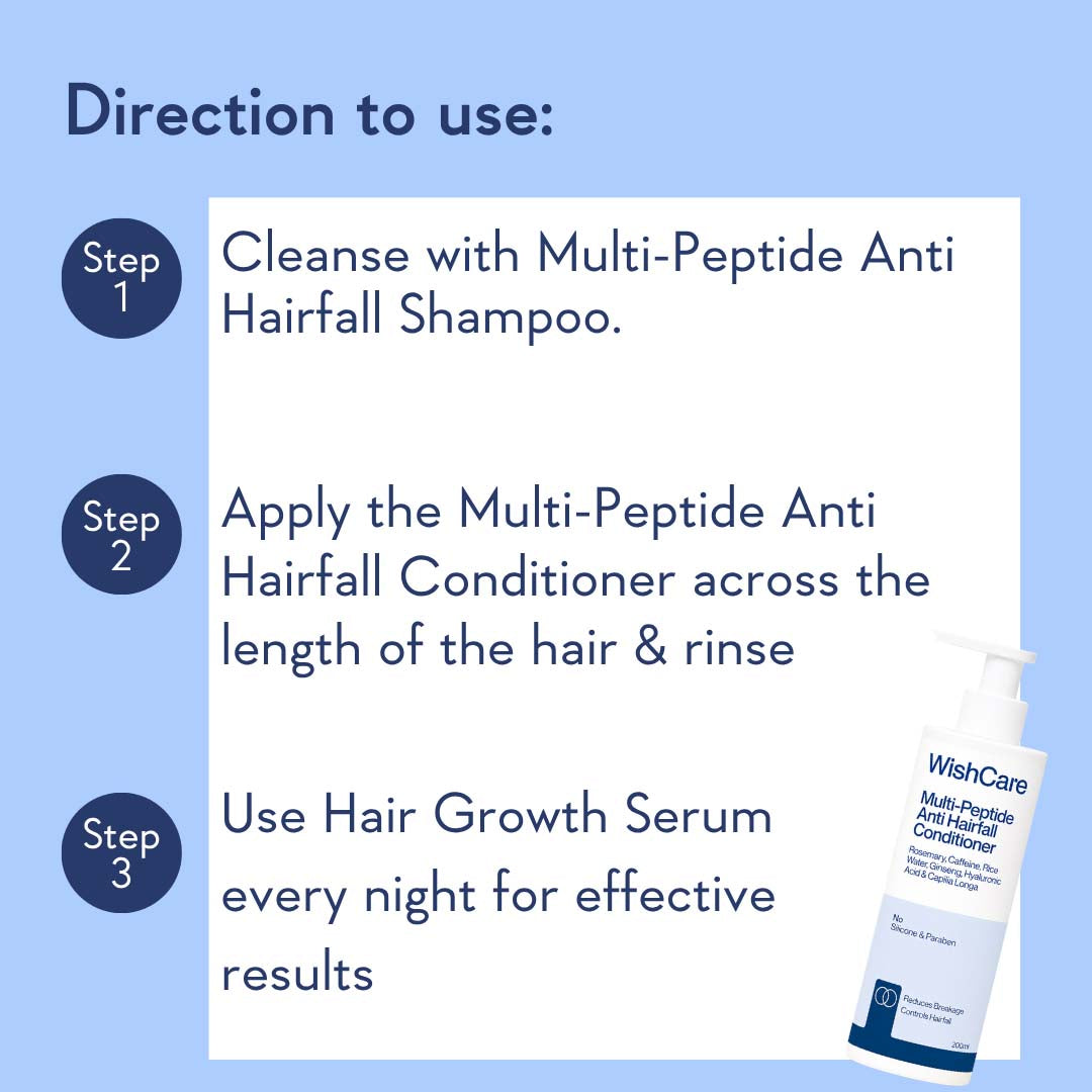 Multi-Peptide Anti Hairfall Conditioner | With Rosemary