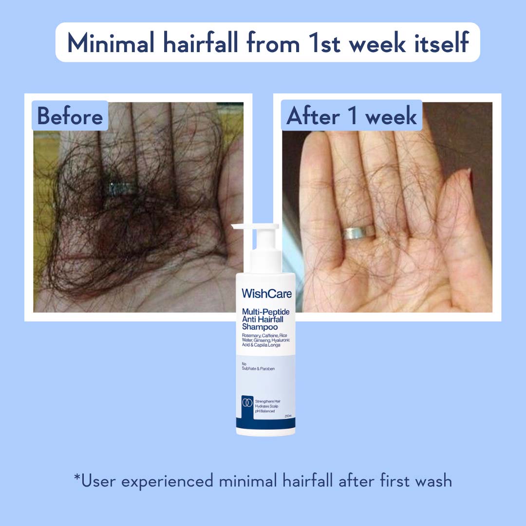 Multi-Peptide Anti Hairfall Shampoo