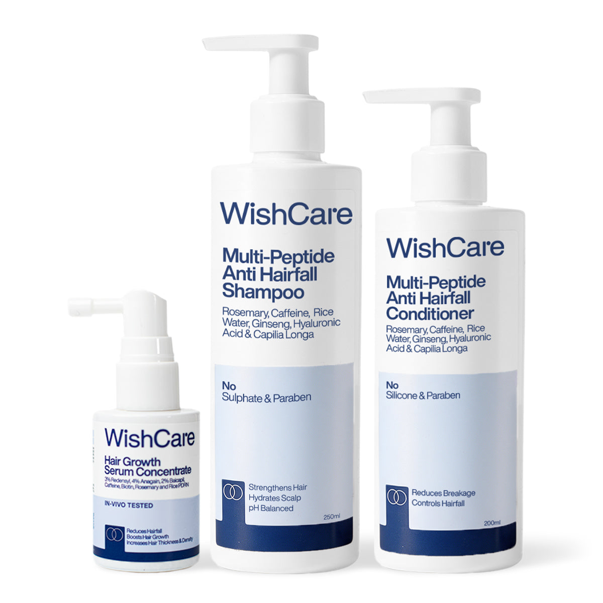 Anti-Hairfall & Hair Growth Trio