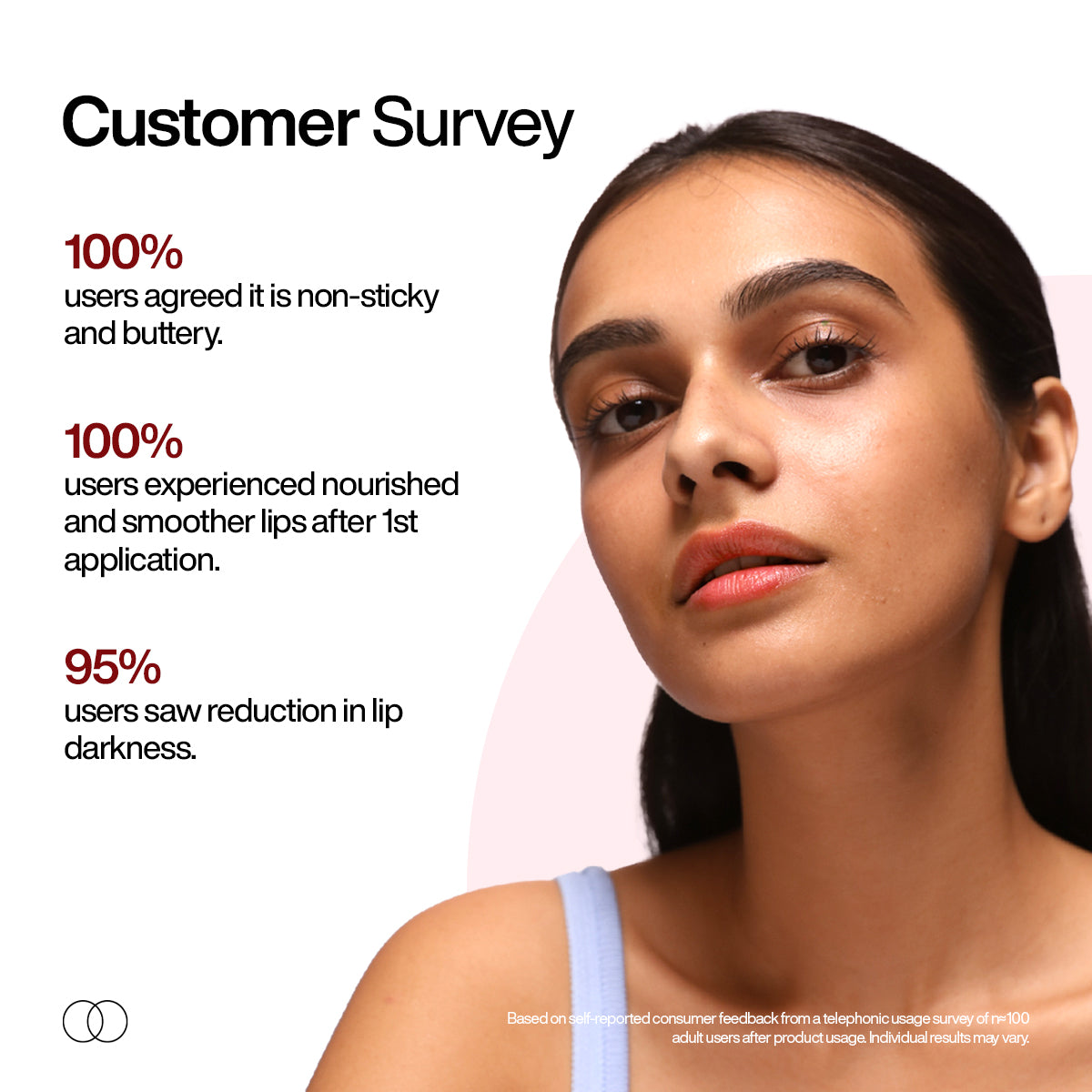 Ceramide Lip Balm with SPF 50 PA++++