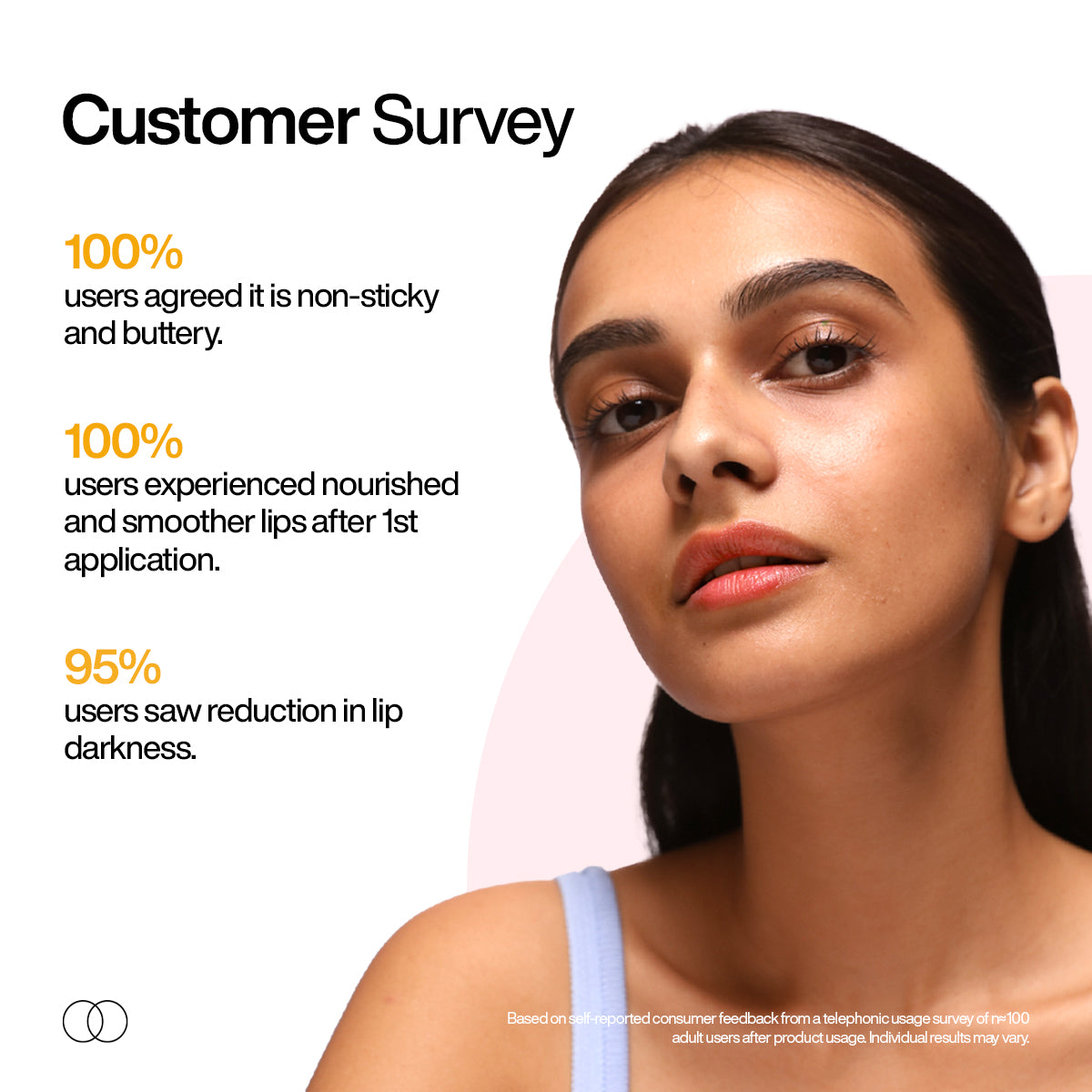 Ceramide Lip Balm with SPF 50 PA++++
