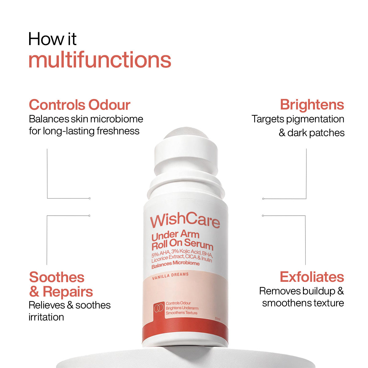 Under Arm Roll On Serum