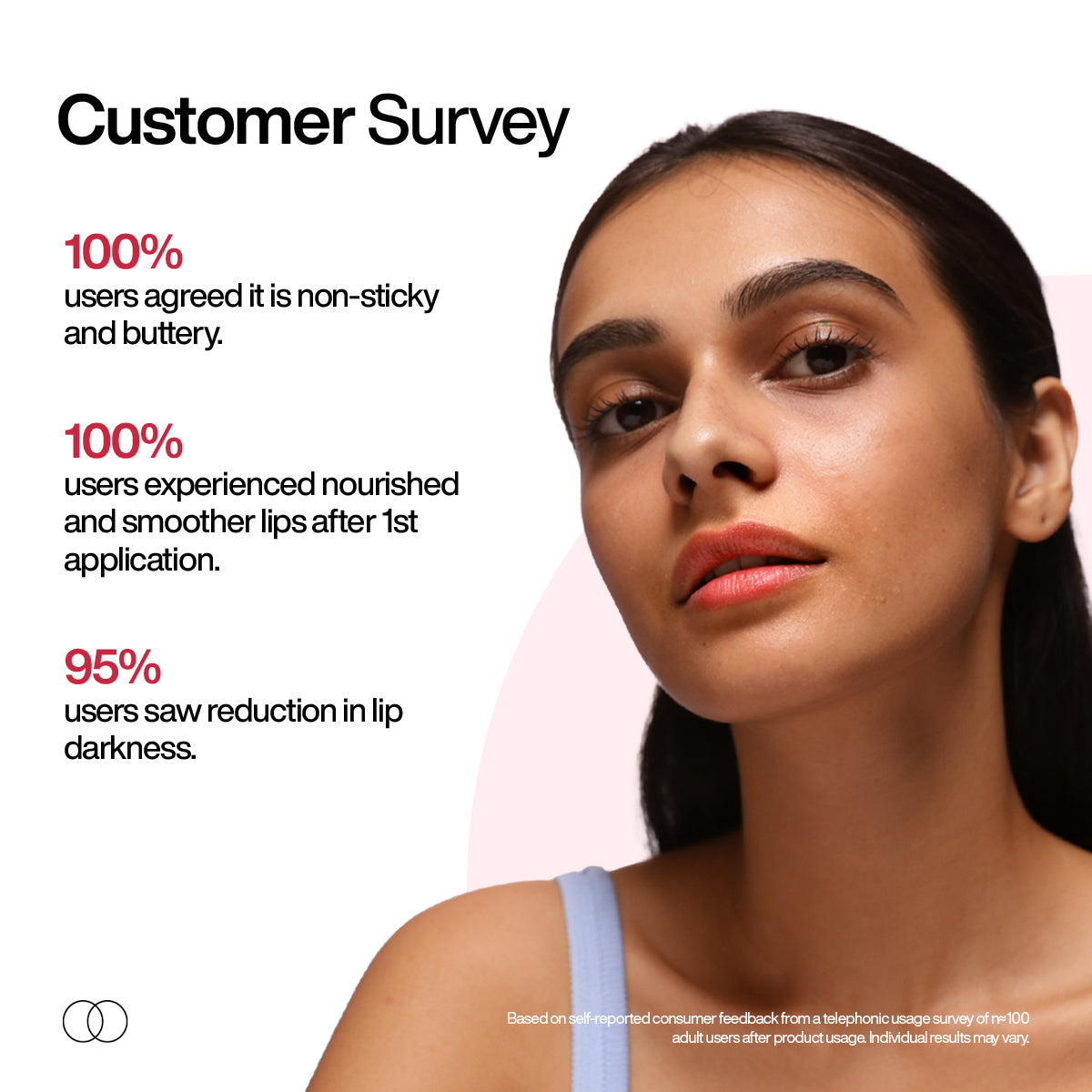 Ceramide Lip Balm with SPF 50 PA++++