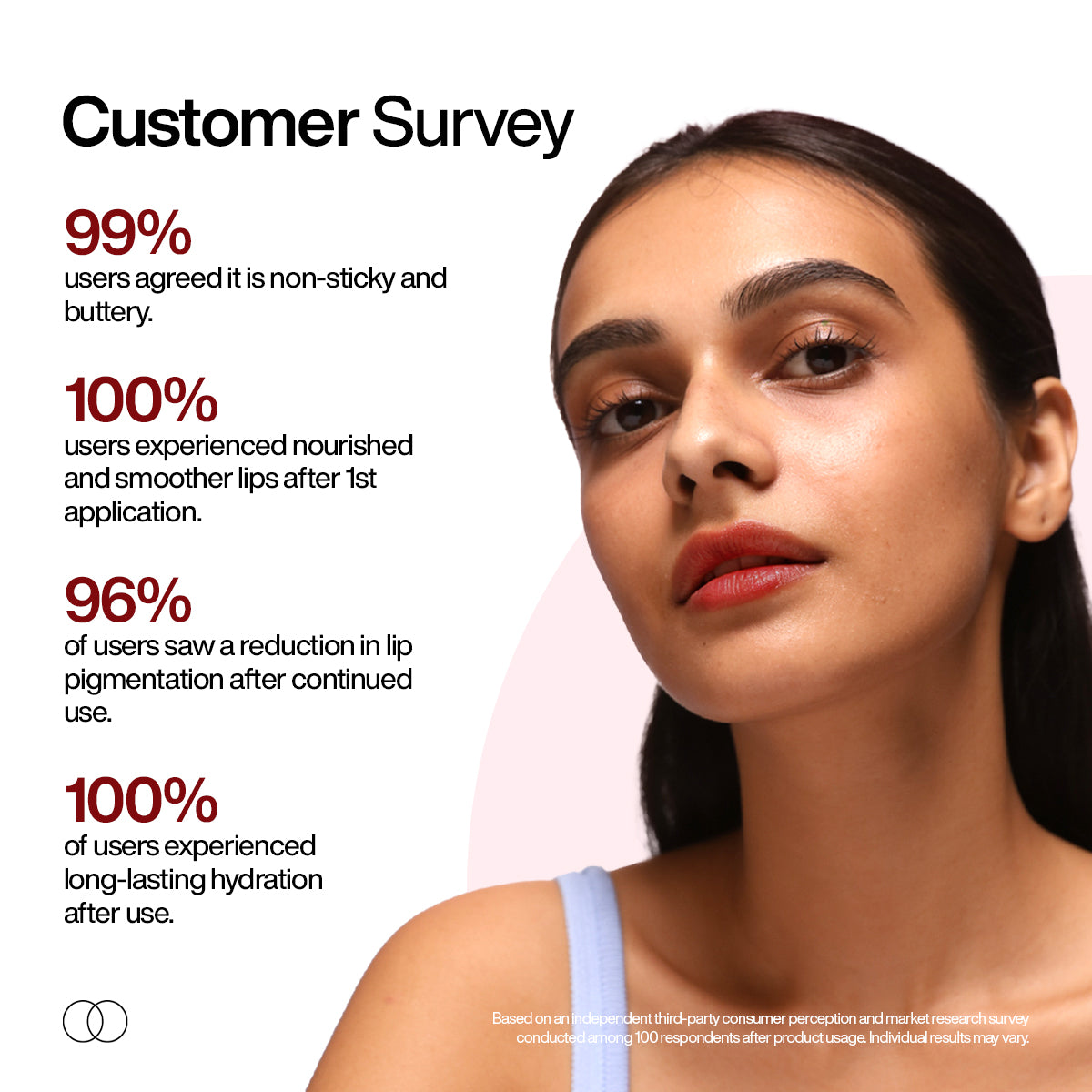 Ceramide Lip Balm with SPF 50 PA++++