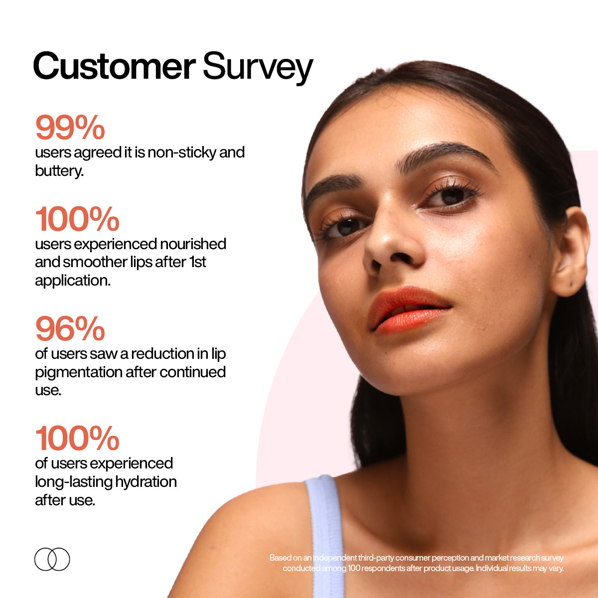 Ceramide Lip Balm with SPF 50 PA++++