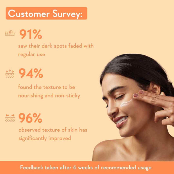 customer survey about vitamin c face cream