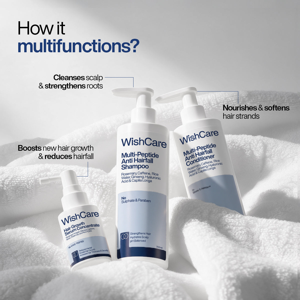 Anti-Hairfall & Hair Growth Trio