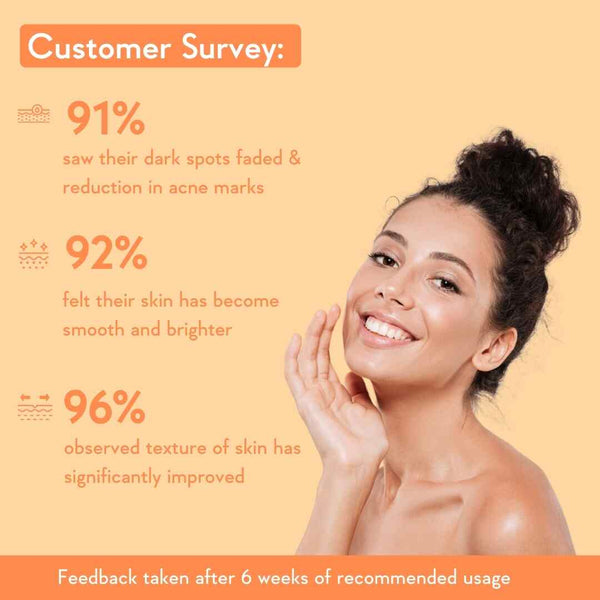 customer survey about the best toner for brighter skin