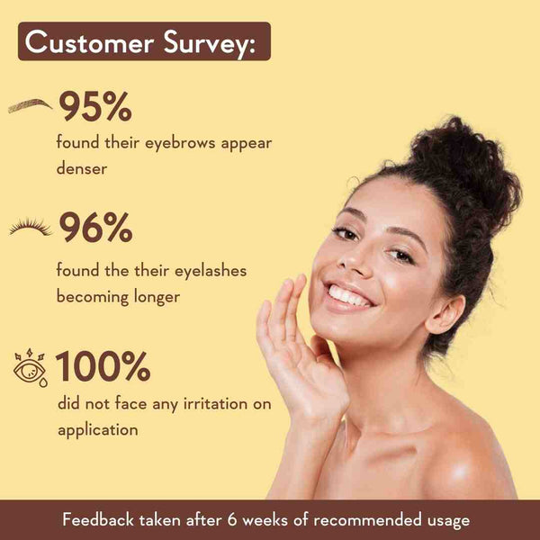 customer feedback after using eyelash serum to grow lashes