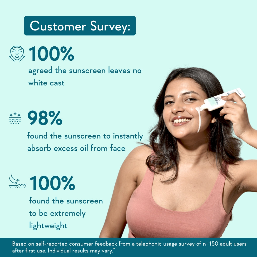 customer survey after using sunscreen for oily skin
