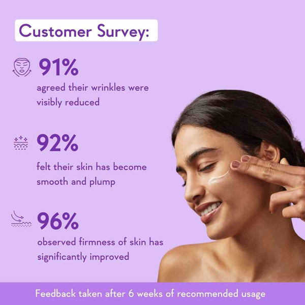 survey of what consumer says about night cream