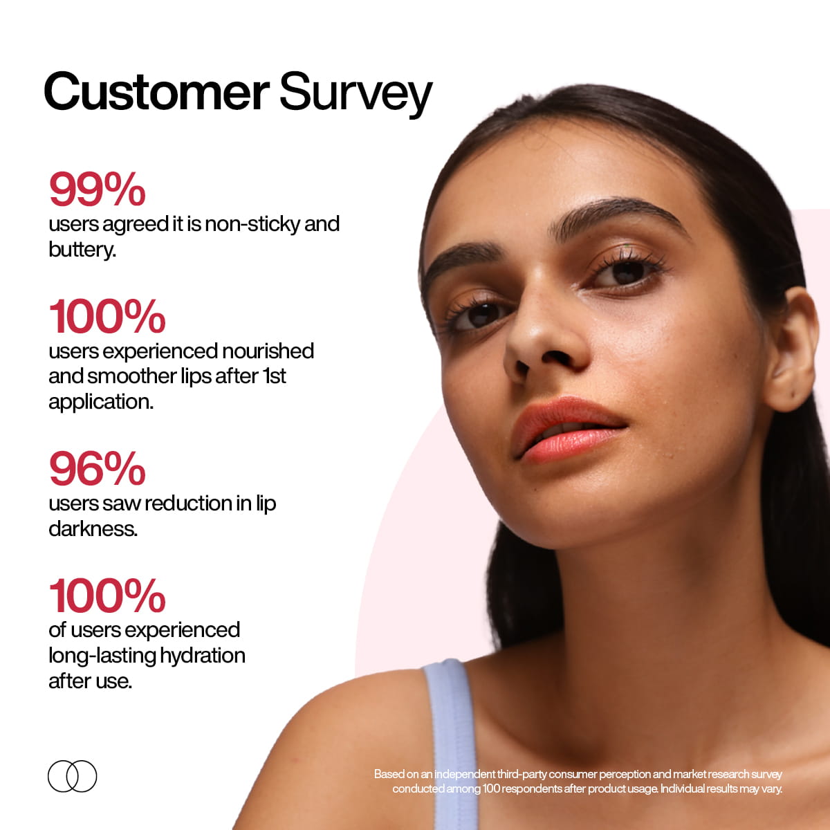 Ceramide Lip Balm with SPF 50 PA++++