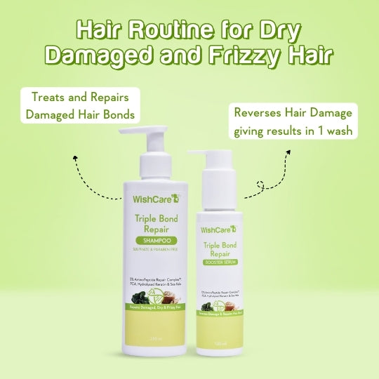 Anti-Frizz Triple Bond Repair Hair Duo