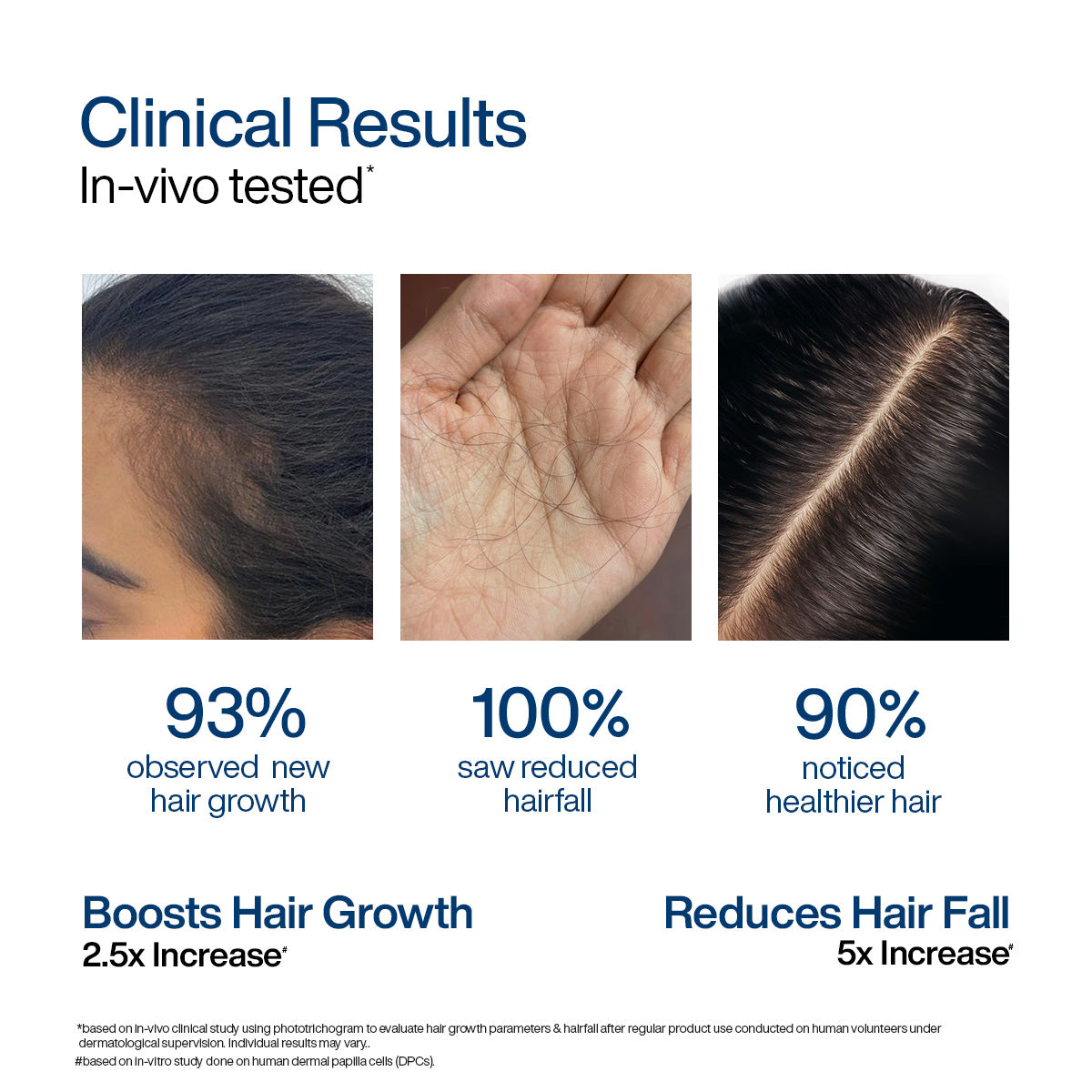 Advanced Hair Growth Foaming Serum