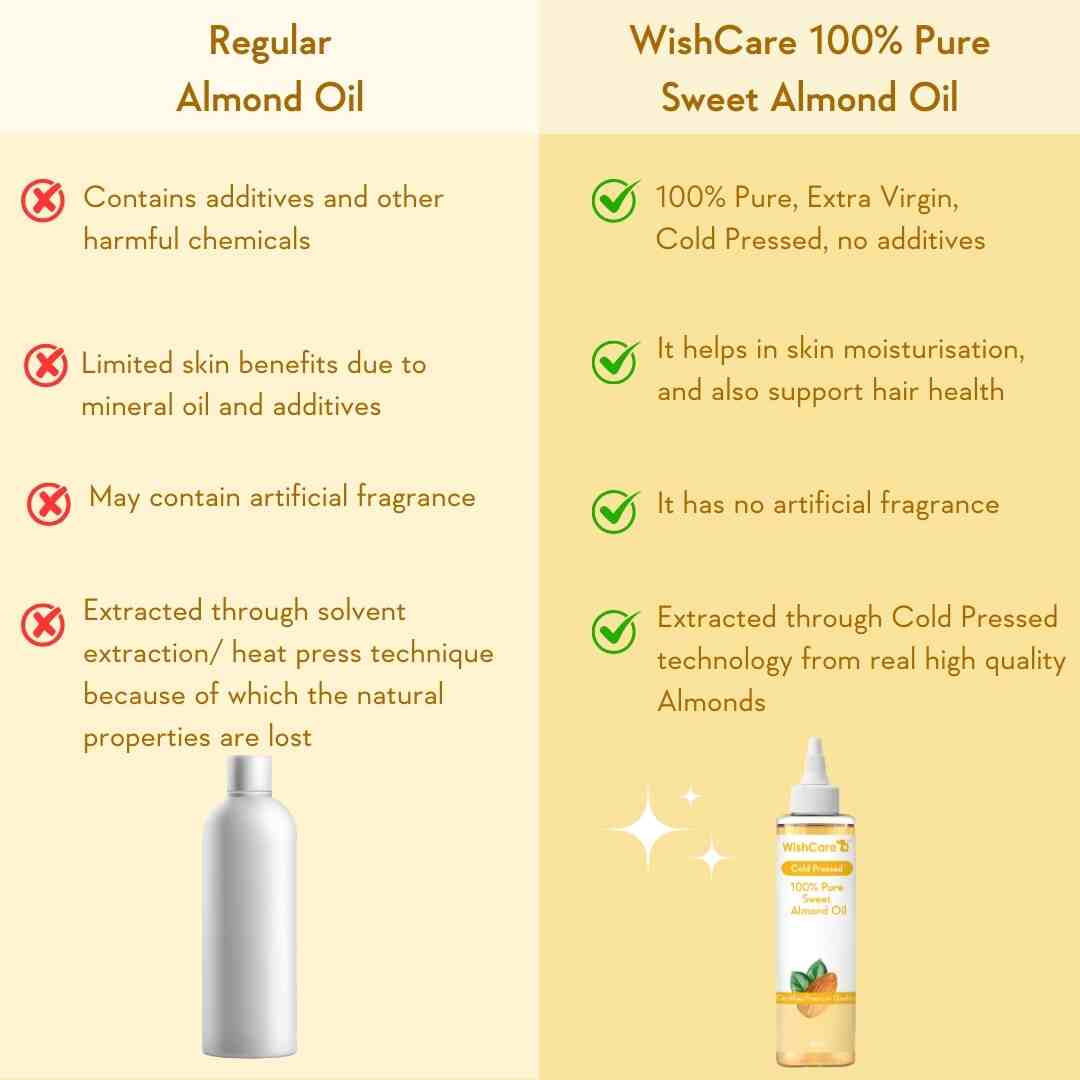 comparison between regular and wishcare cold pressed sweet almond oil