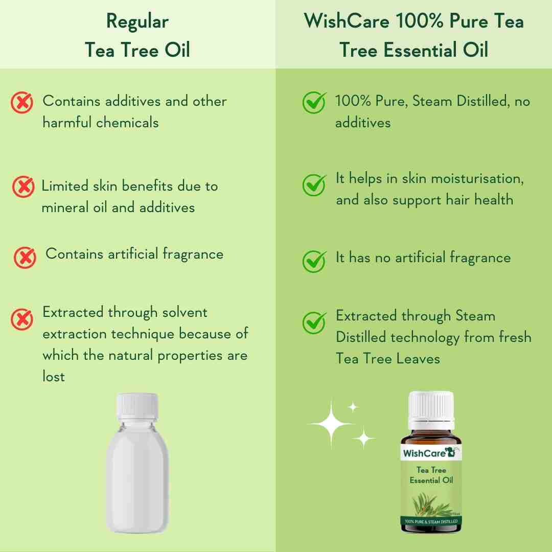 comparison between regular and wishcare tea tree essential oil