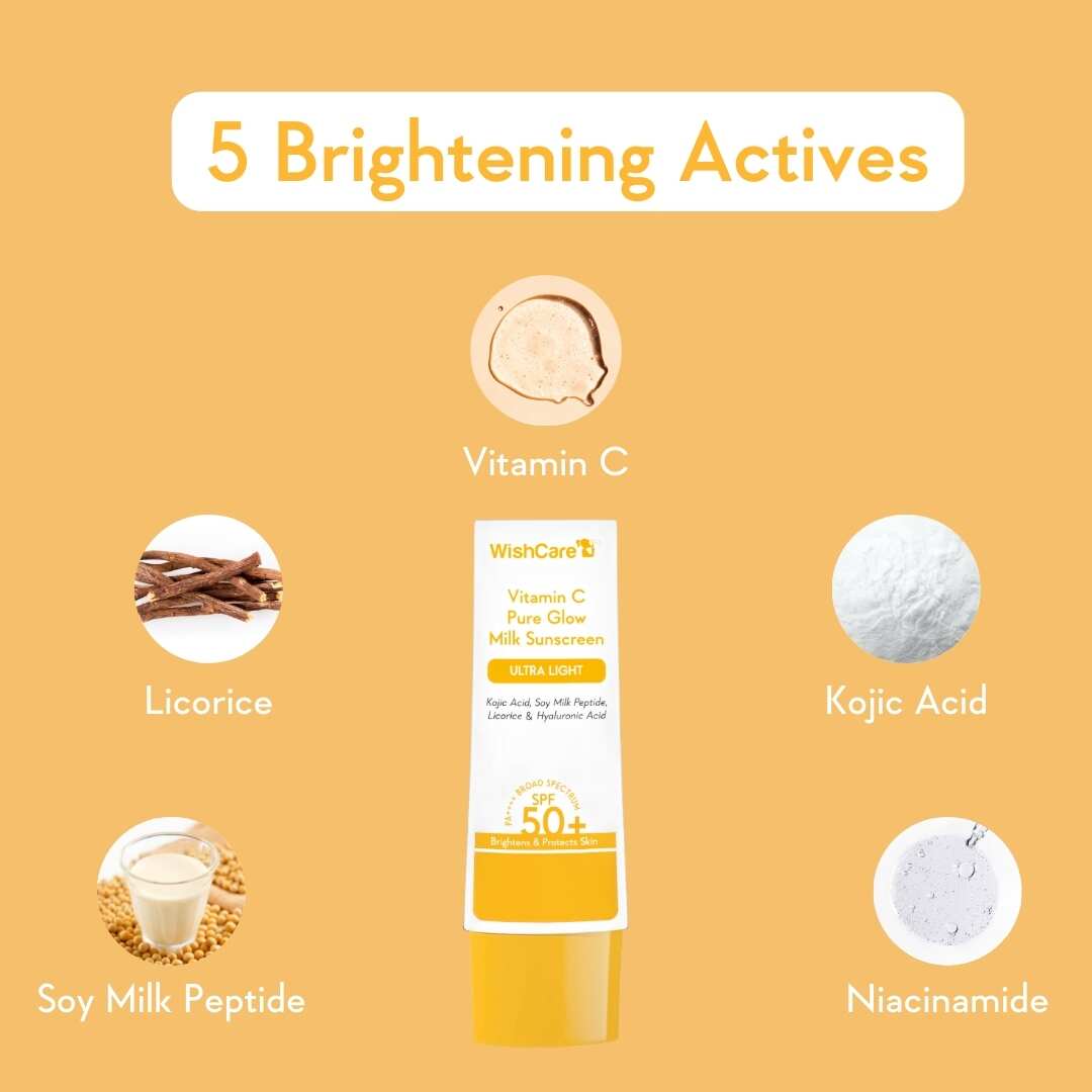 list of active ingredients of oil free sunscreen for face like vitamin c kojic acid niacinamide etc