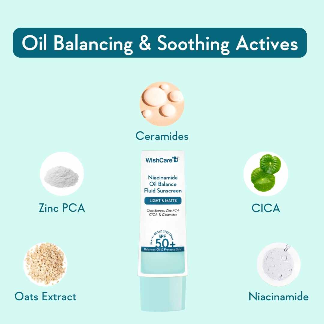 list of active ingredients of matte sunscreen and best spf for oily skin