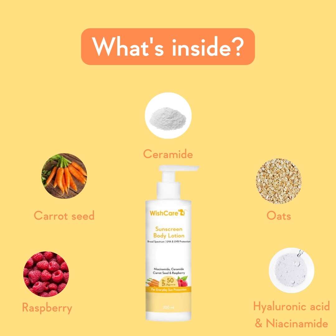 ingredients like niacinamide raspberry etc of spf sunscreen body moisturizer