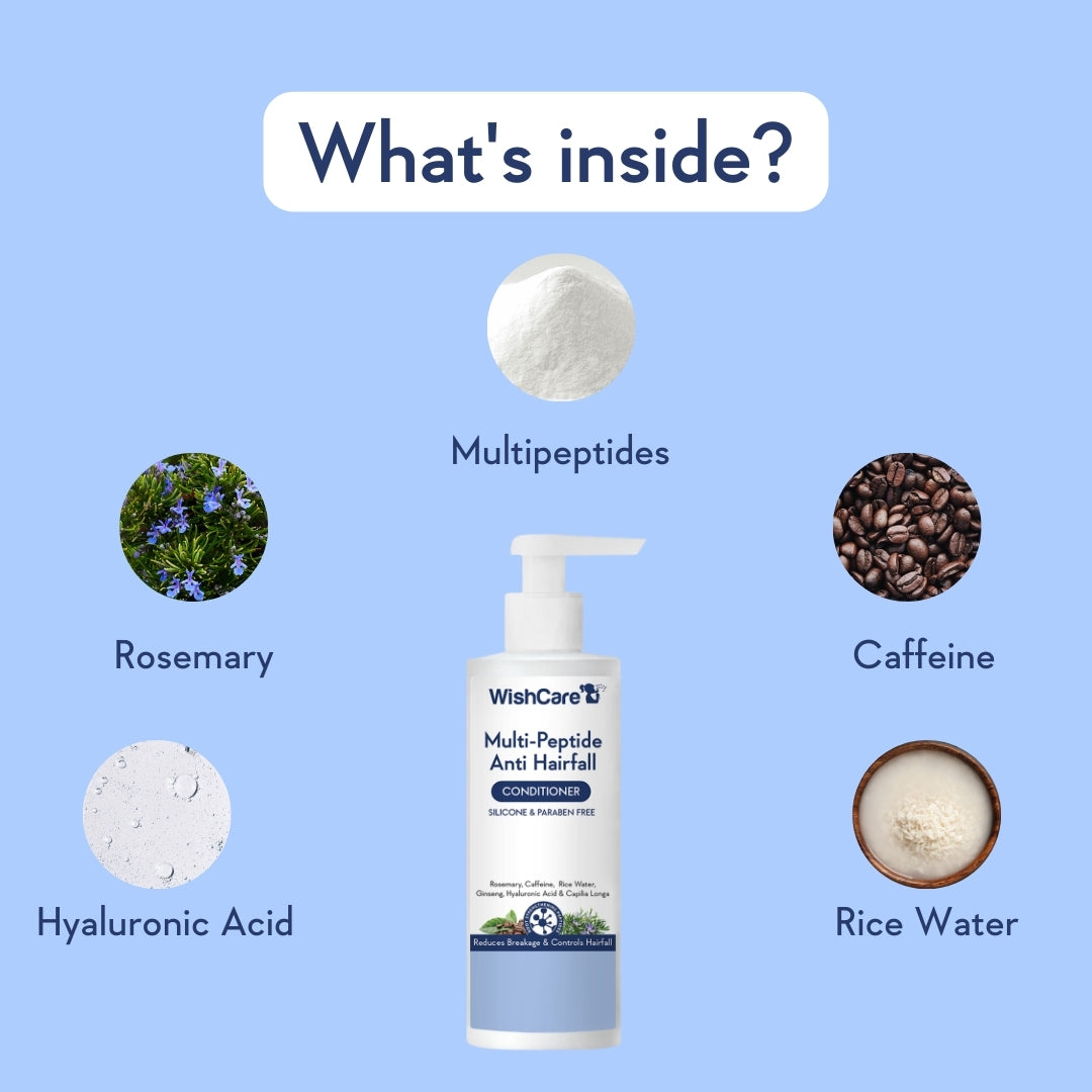 ingredients list of hair fall control conditioner like rosemary caffeine rice water hyaluronic acid